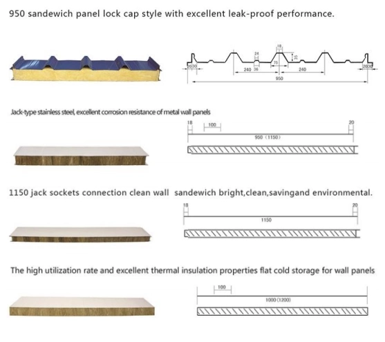 Heat Insulated Fireproof EPS/PU/PIR/PUR/Puf/Polyurethane/Rockwool/Glasswool Cold Storage Clean Room Sandwich Panel for Wall/Roof/Ceiling/Partition