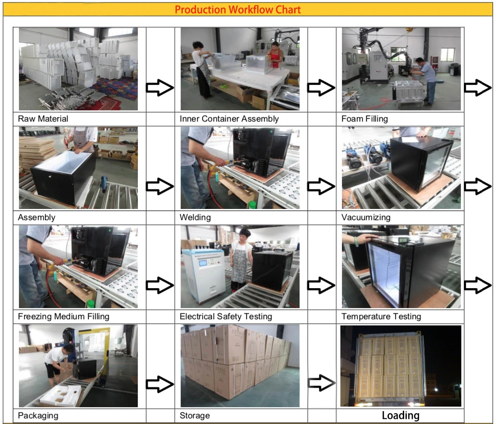 Mini Refrigeration Equipments for Food and Beverage